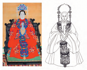 孙机：名称依旧，形制全非——中国服饰史中的几个例子